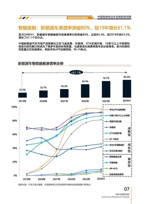东莞261起亚对未来市场的预测，名爵汽车品牌文化的传播